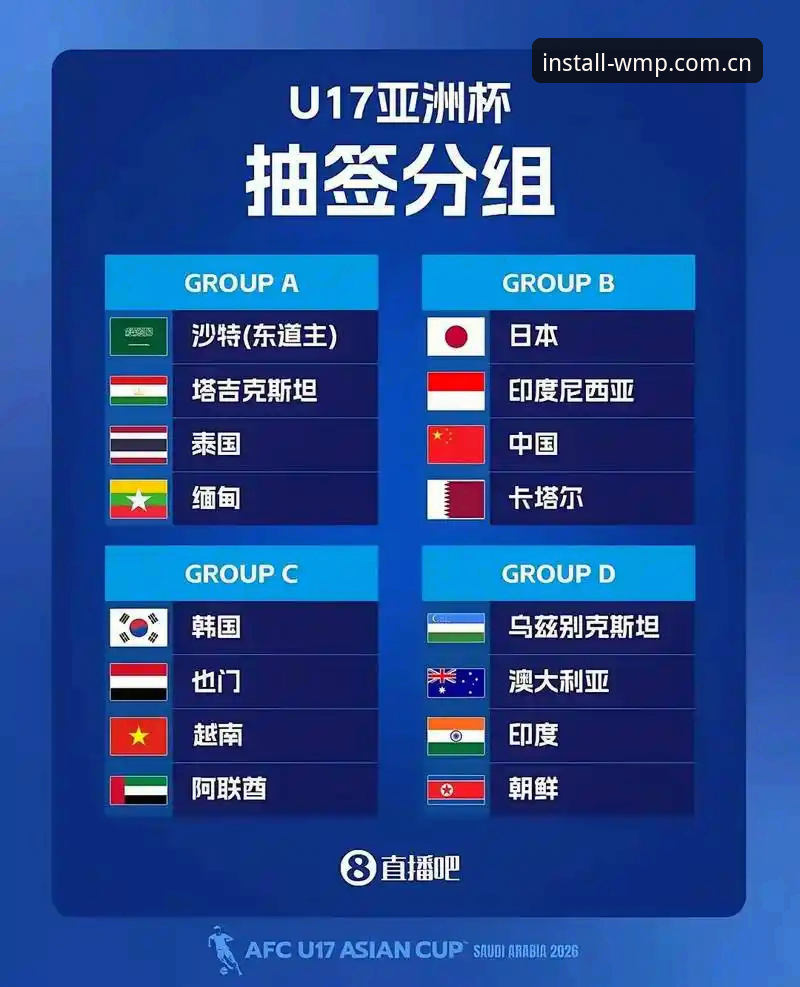 完美体育官方网站登录 U17世界杯抽签结果出炉,完美体育平台全程追踪中国男女足最新动态